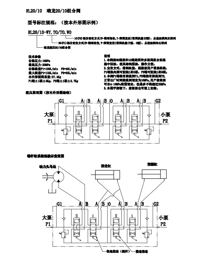 RL20-10組合閥